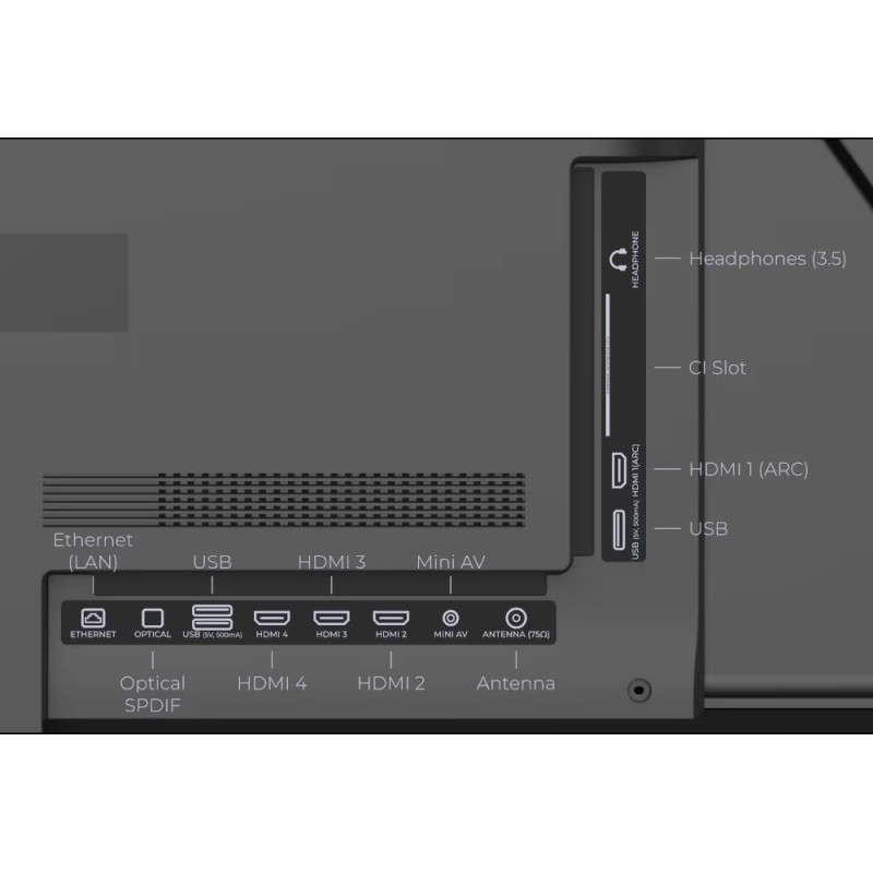 KIVI 65U770QB