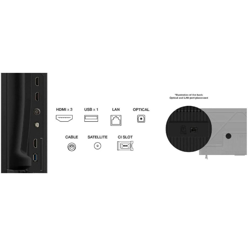 TCL 50P6K