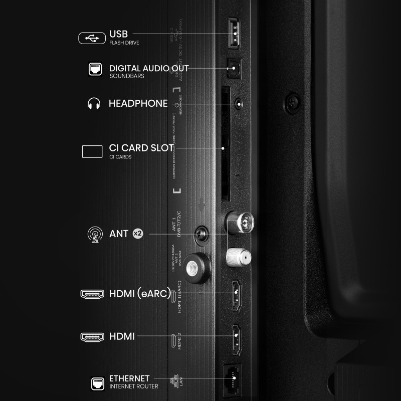 Hisense 32A5Q