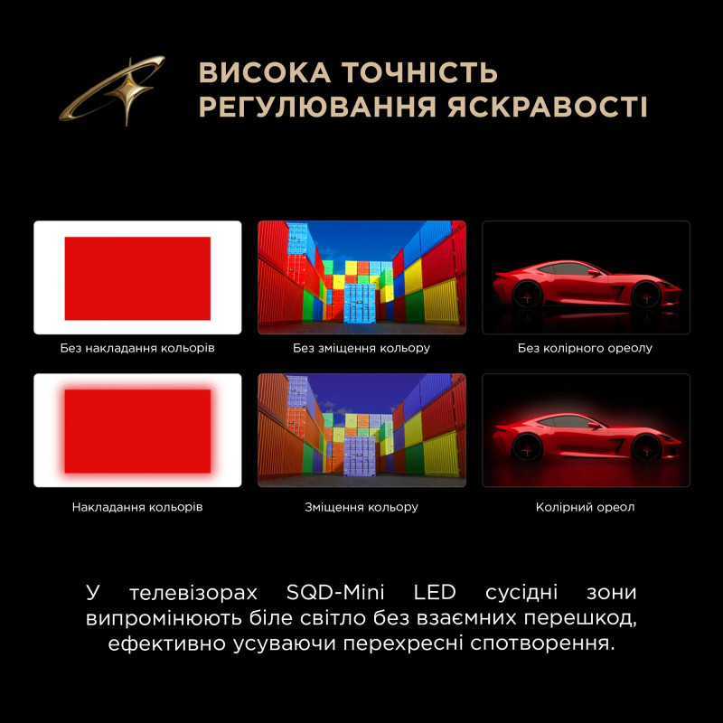 Телевизор TCL 55C8L
