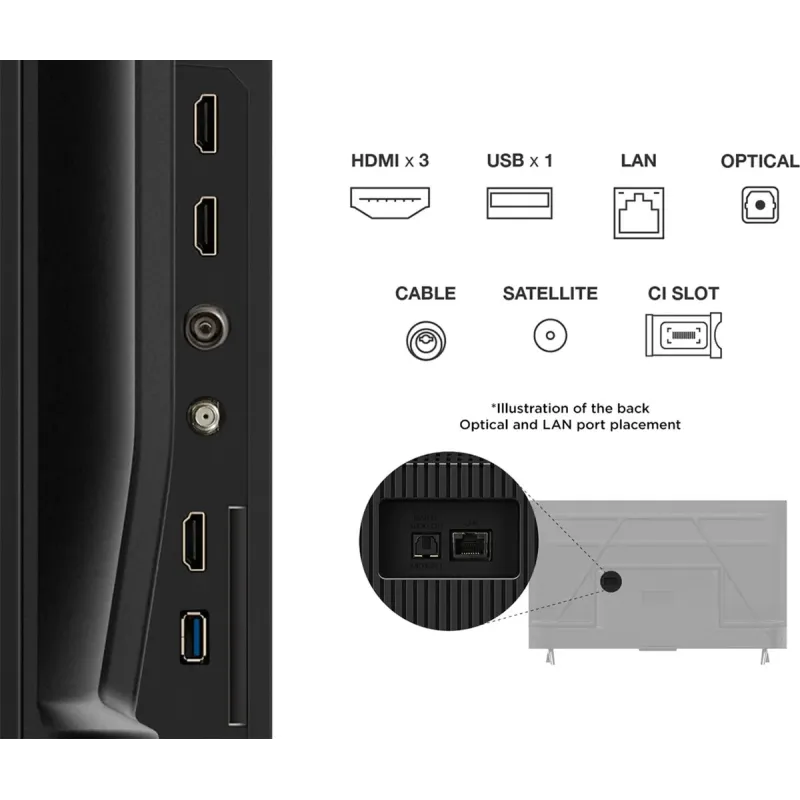 Телевизор TCL 43P6K