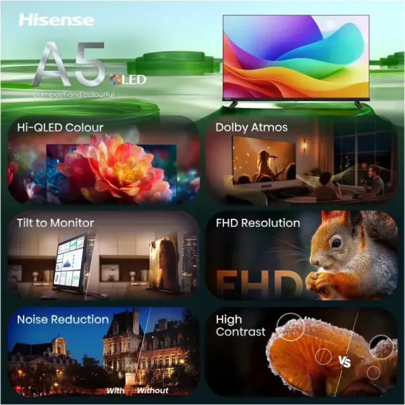 Телевизор Hisense 50A5S