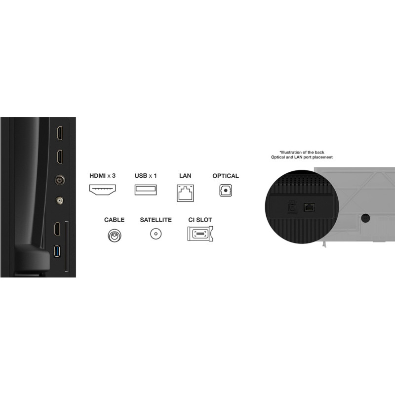 TCL 65P6K
