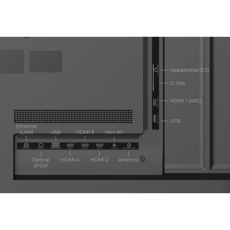 Телевізор KIVI 55U740NB