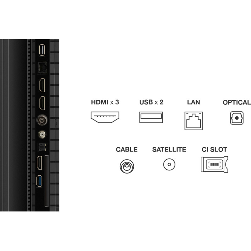 TCL 75P7K