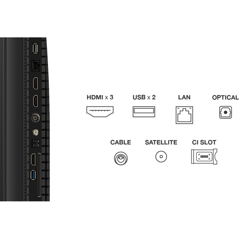 TCL 55P7K