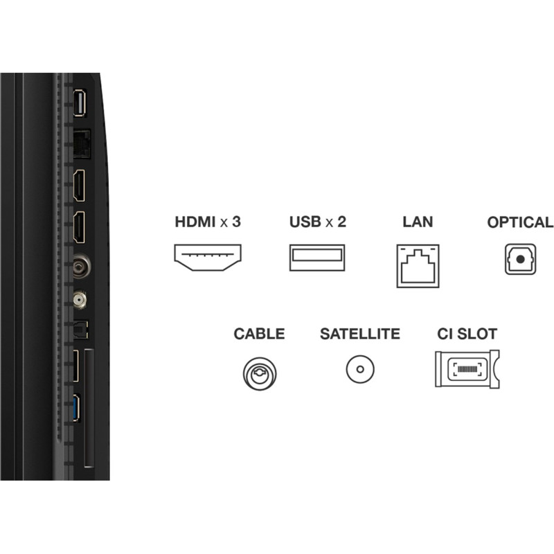 Телевизор TCL 43P7K