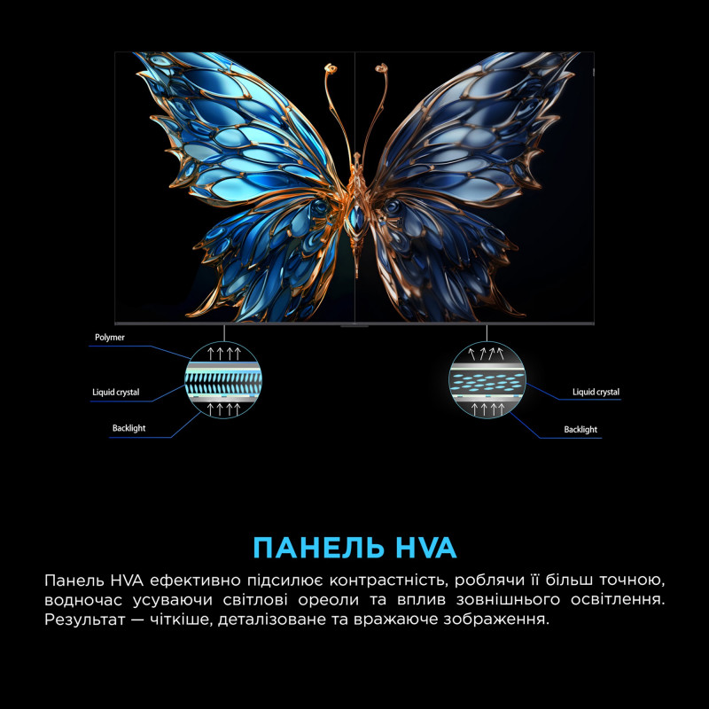 Телевизор TCL 43P7K