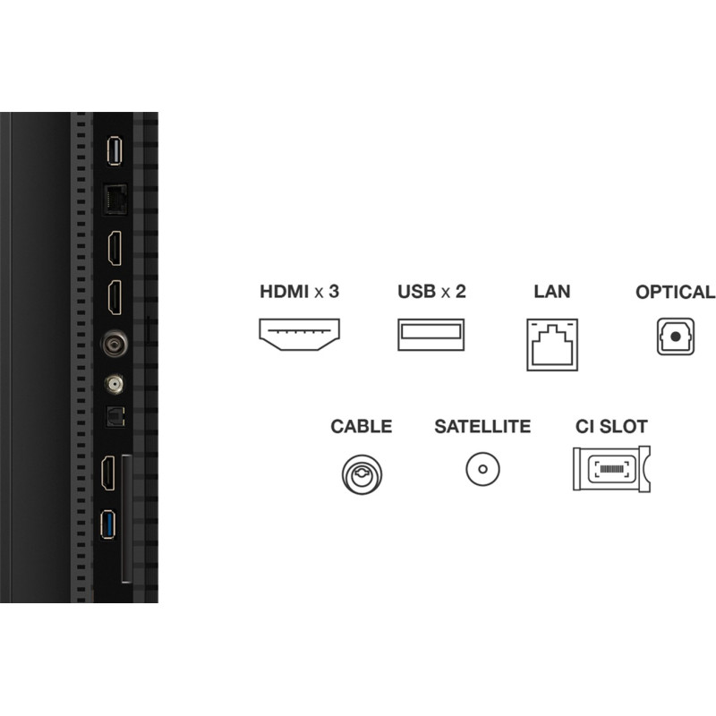 Телевізор TCL 50P7K