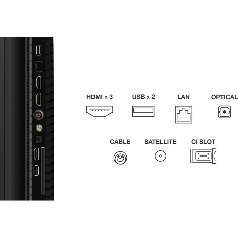 TCL 65P7K