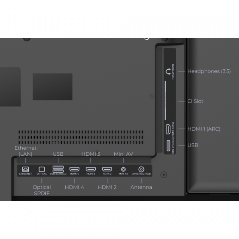 Телевизор Kivi 50U7000MB