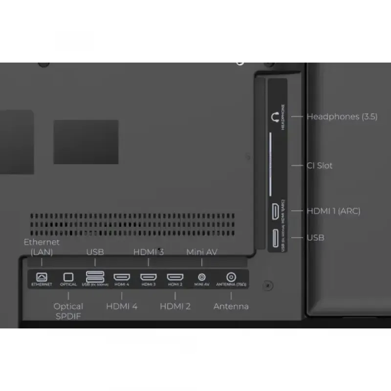 Телевизор Kivi 50U7000MB