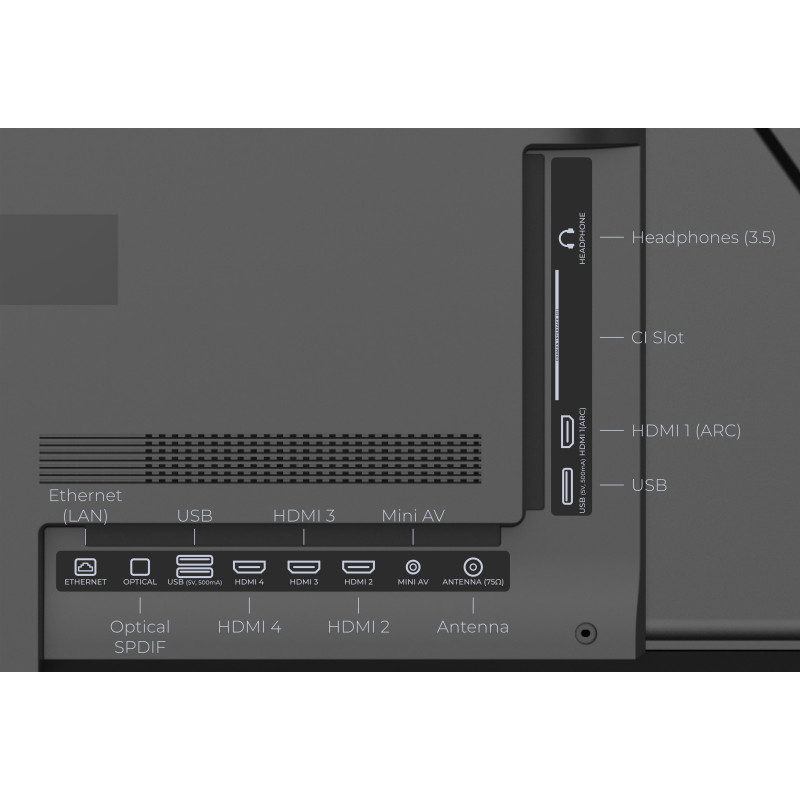 Телевизор Kivi 65U7000MB