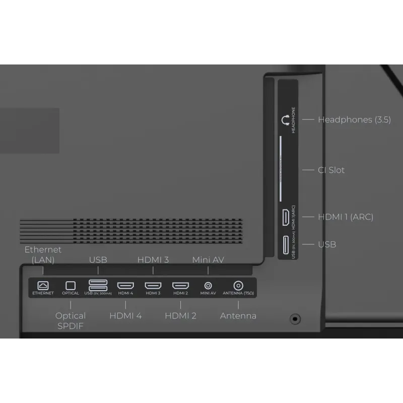 Телевизор Kivi 65U7000MB