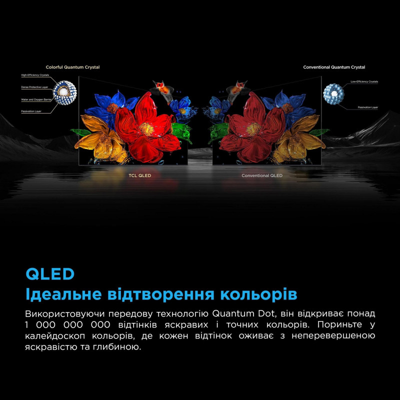 Телевизор TCL 75C61KS