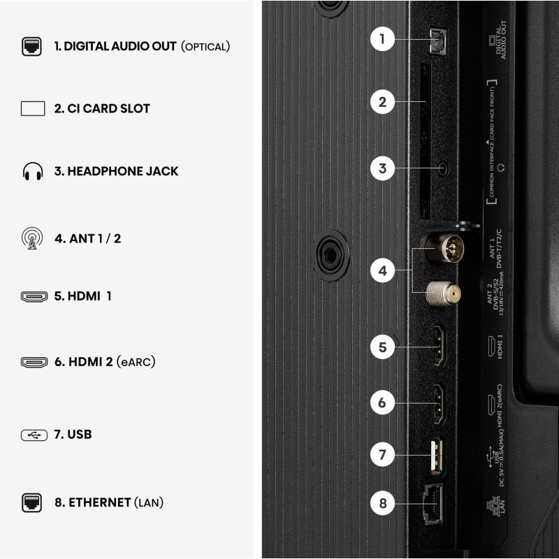 Телевизор Hisense 40A4S