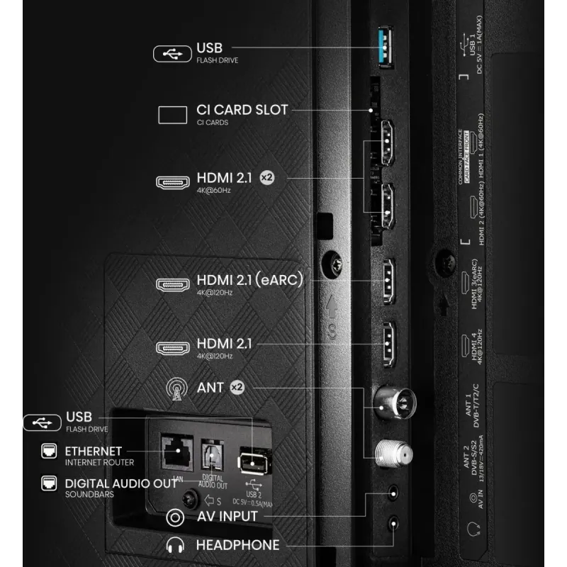 Телевізор Hisense 65A85Q