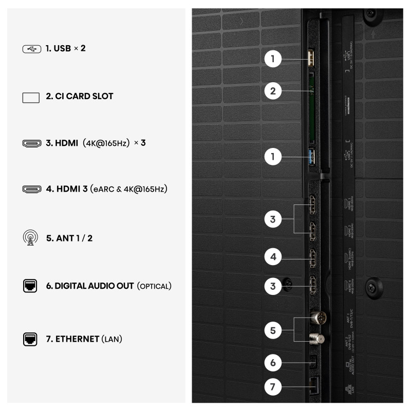 Телевізор Hisense 85U7S PRO
