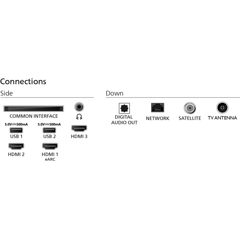 Телевизор Philips 65PUS7000/12