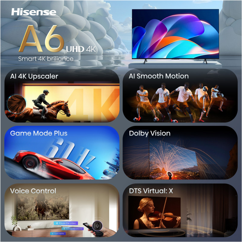 Телевизор Hisense 43A6S
