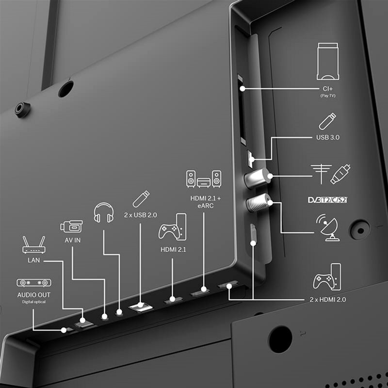 Телевізор Thomson 50MG7C15