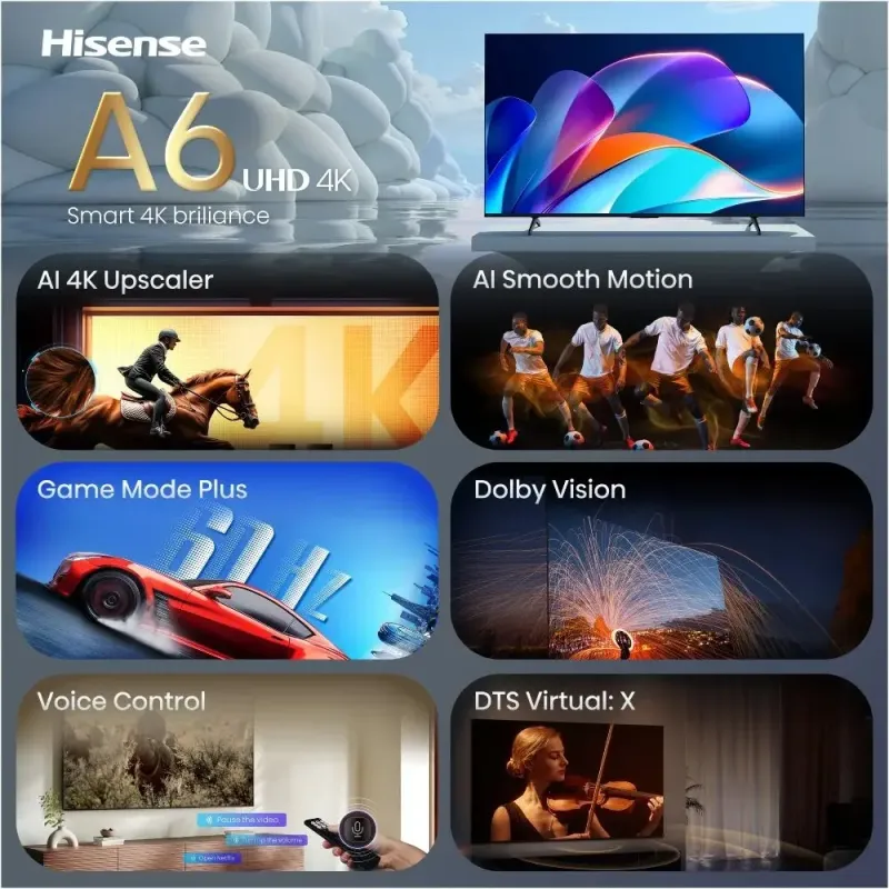 Телевизор Hisense 50A6S