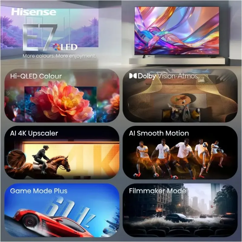 Телевизор Hisense 55E7S
