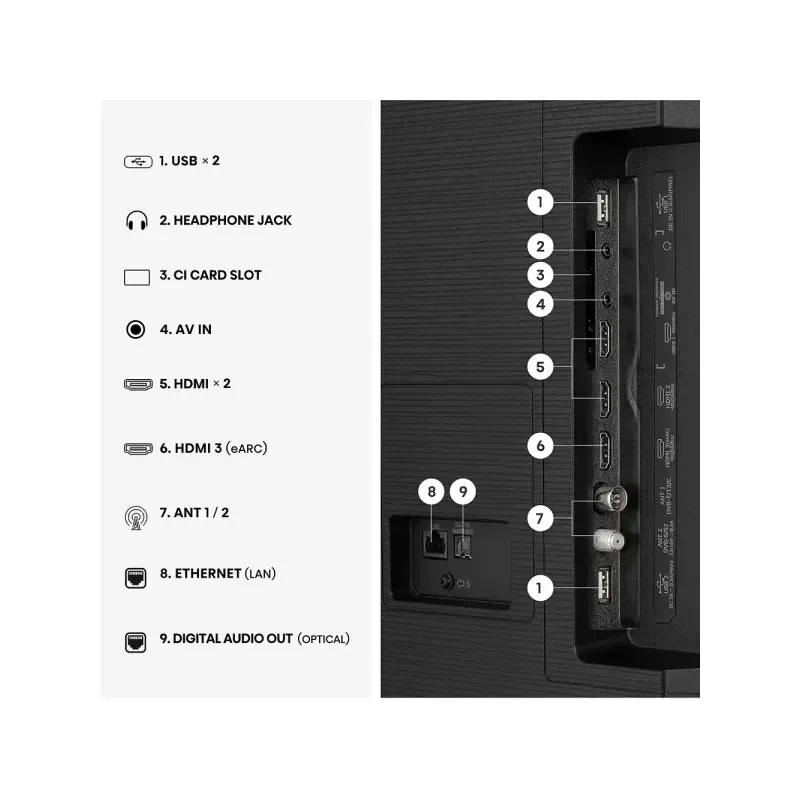 Телевізор Hisense 75E7S
