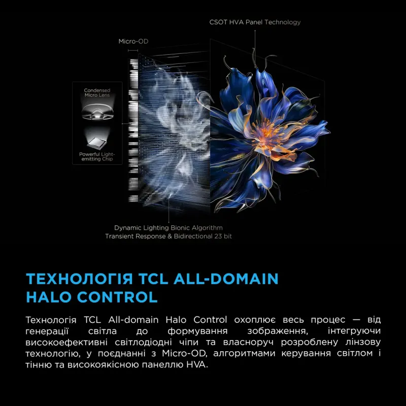 Телевизор TCL 50C7K