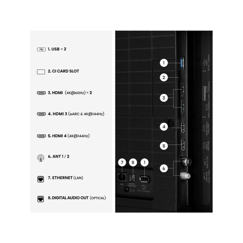 Телевізор Hisense 85E8S