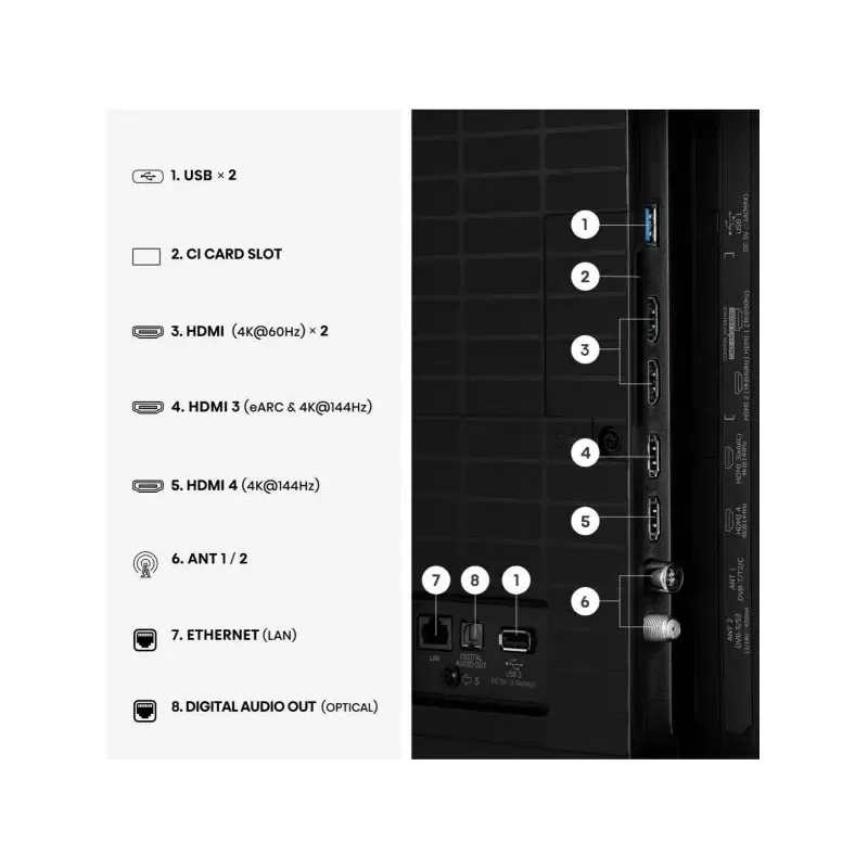 Телевізор Hisense 65E8S