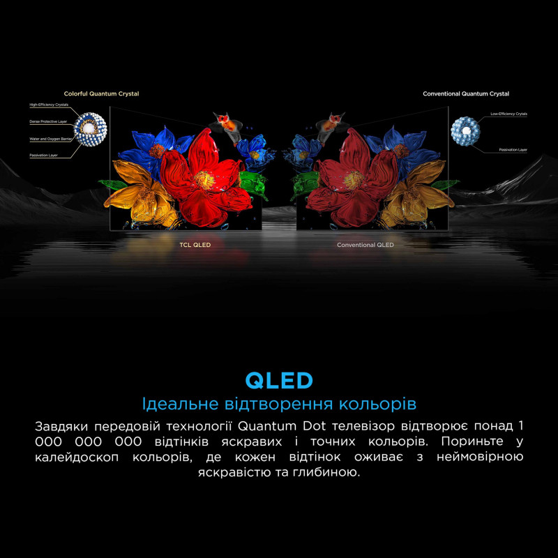 TCL 98C7K
