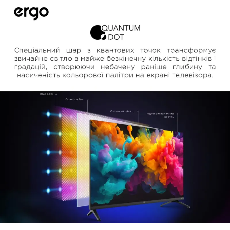 Телевизор Ergo 32JHQ7500