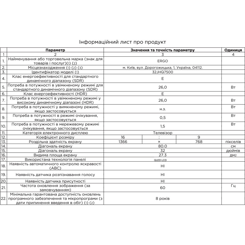 Телевізор Ergo 32JHQ7500