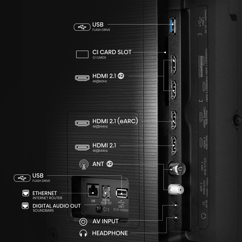 Телевизор Hisense 43E7Q PRO