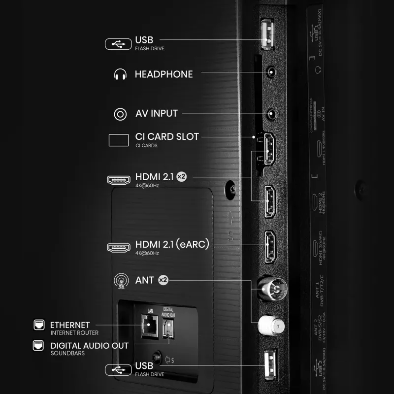 Телевизор HISENSE 65A6Q