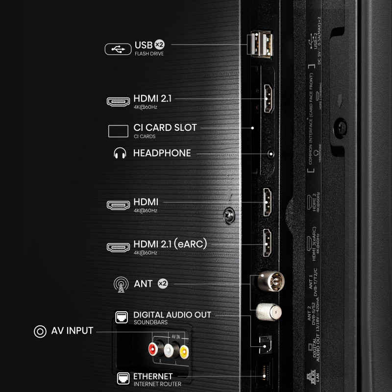 Телевізор HISENSE 55A6Q