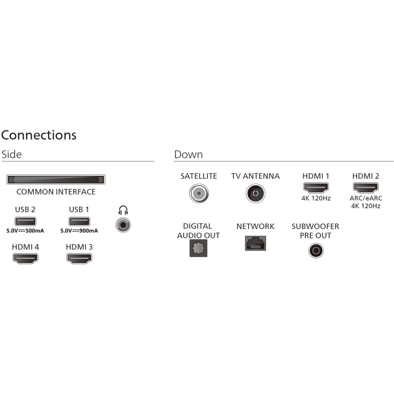 Телевизор Philips 65OLED910/12