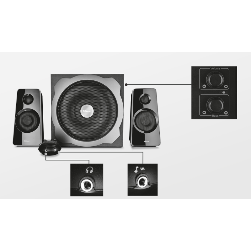 Trust Tytan 2.1 Subwoofer Speaker Set Black (19019)