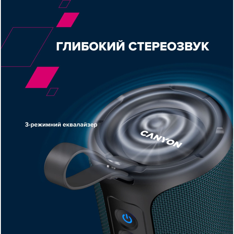 Акустика Canyon OnMove 15 Dark Blue (CNE-CBTSP15BK)