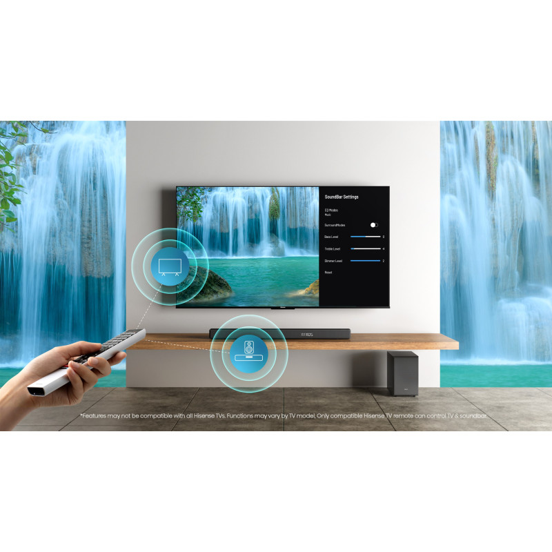 Hisense AX3120G