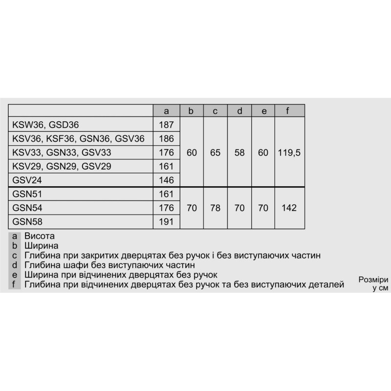 Морозильная камера Siemens GS36NFIEV