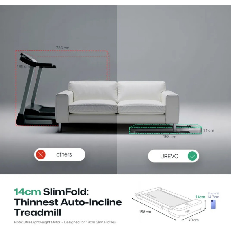 UREVO FoldiMix 5L Pro (URTM045)
