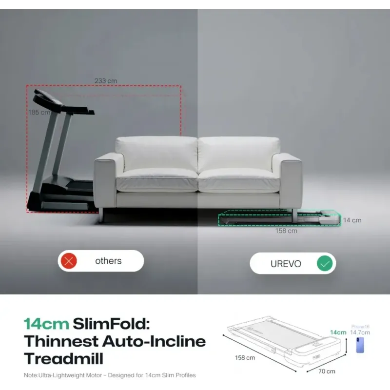 UREVO FoldiMix 5L Pro (URTM045)