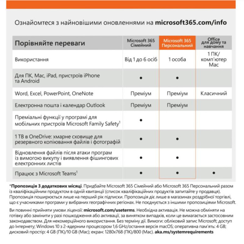 Microsoft Office 365 персональний Всі мови для 1 ПК або Mac (електронна ліцензія) (QQ2-00004)