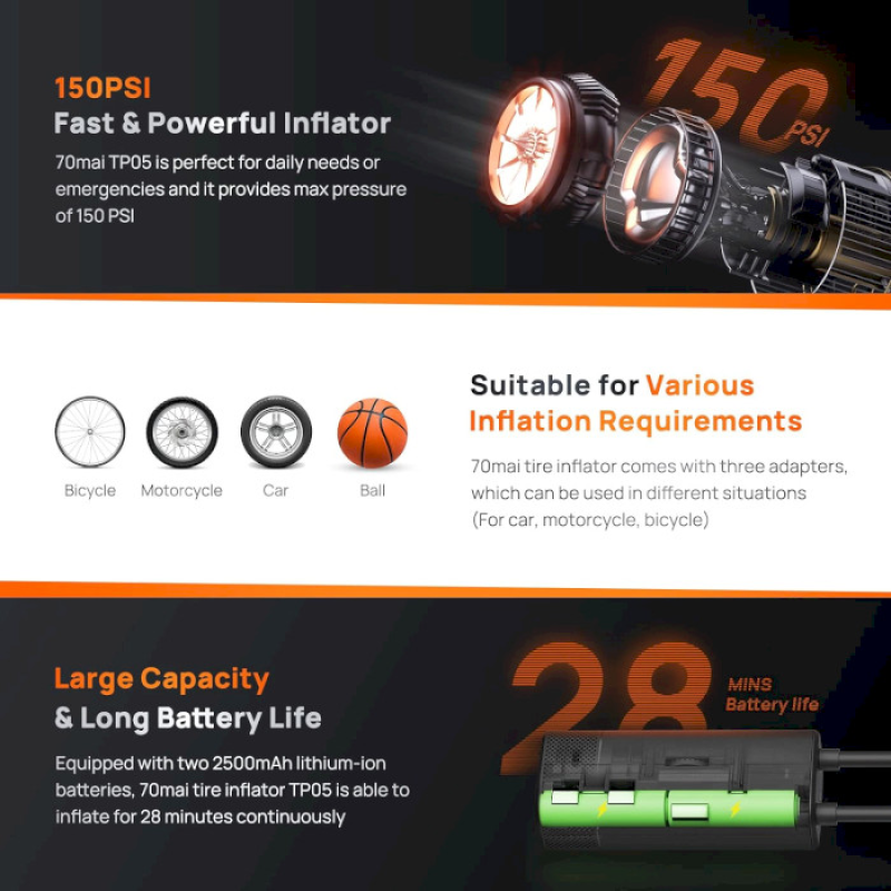 70mai Air Compressor Midrive TP05
