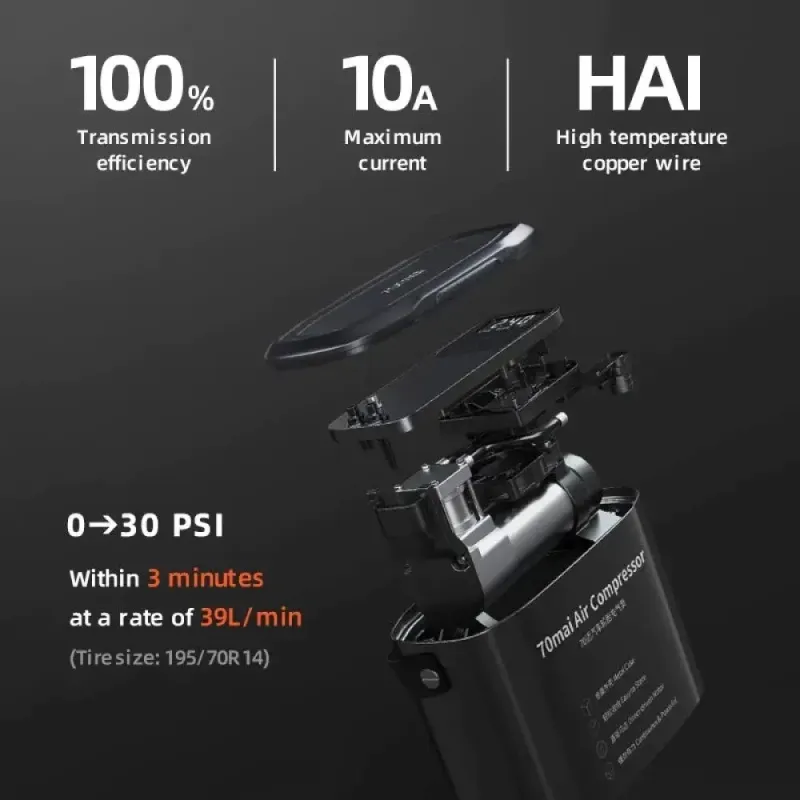 Автокомпрессор 70mai Air Compressor Midrive TP01
