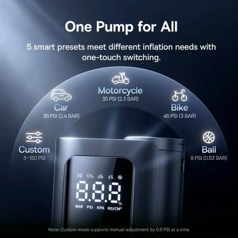 Автокомпрессор Baseus GoTrip VA1 (C0119701)