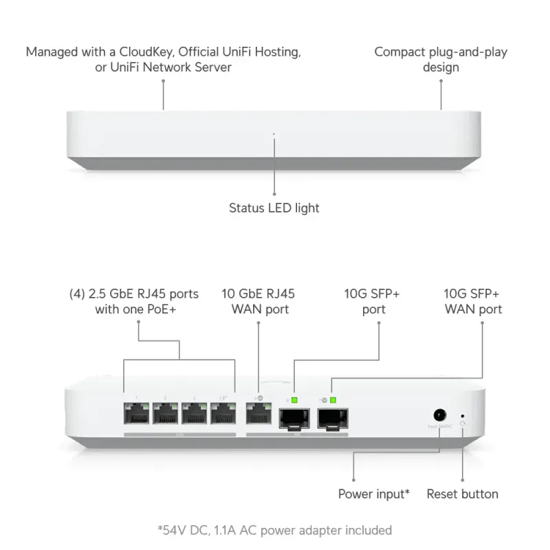 Маршрутизатор Ubiquiti Gateway Fiber (UXG-Fiber)