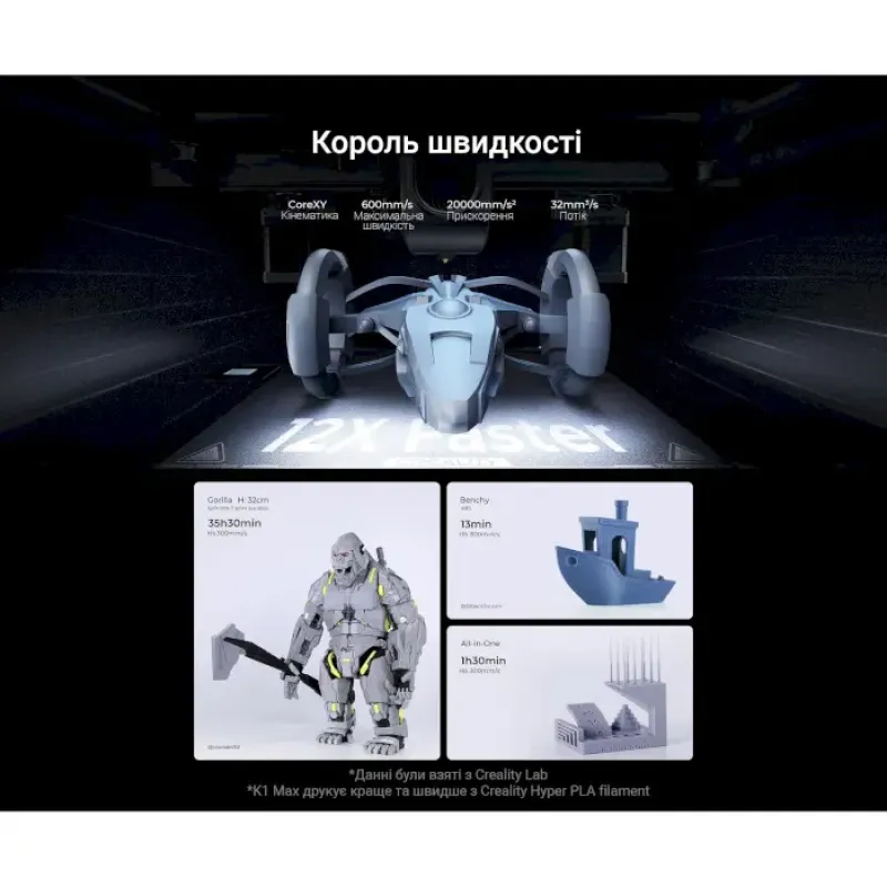 3D принтер Creality K1 Max